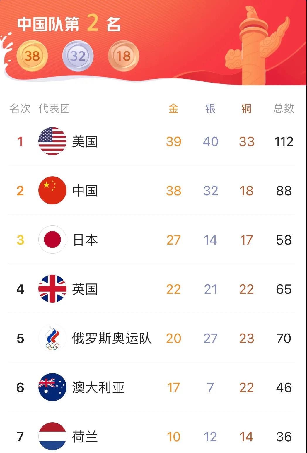 微信图片_20210810113159